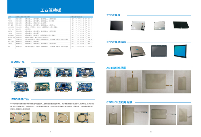 工業(yè)觸摸屏產(chǎn)品